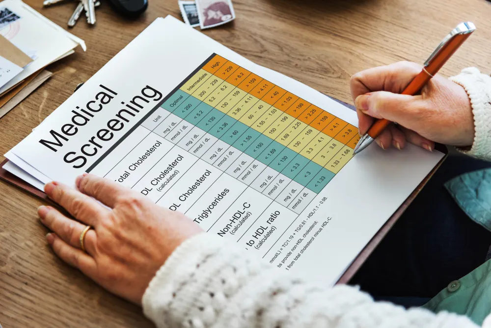 A person is holding a pen and reviewing a printed Medical Screening checklist. The document contains a table with different cholesterol and lipid levels, categorized into Optimal, Intermediate, and High ranges.